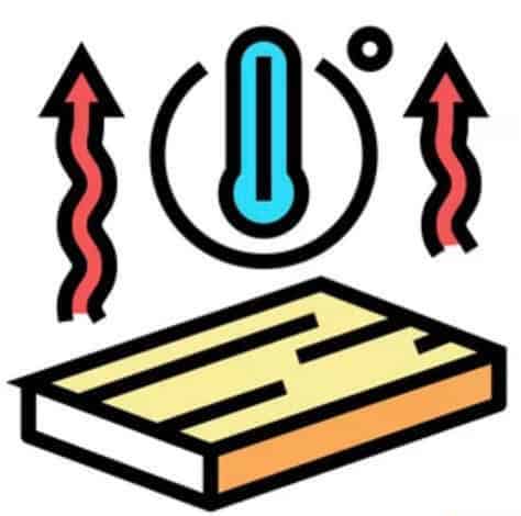 THERMAL INSULATION</strong><strong>